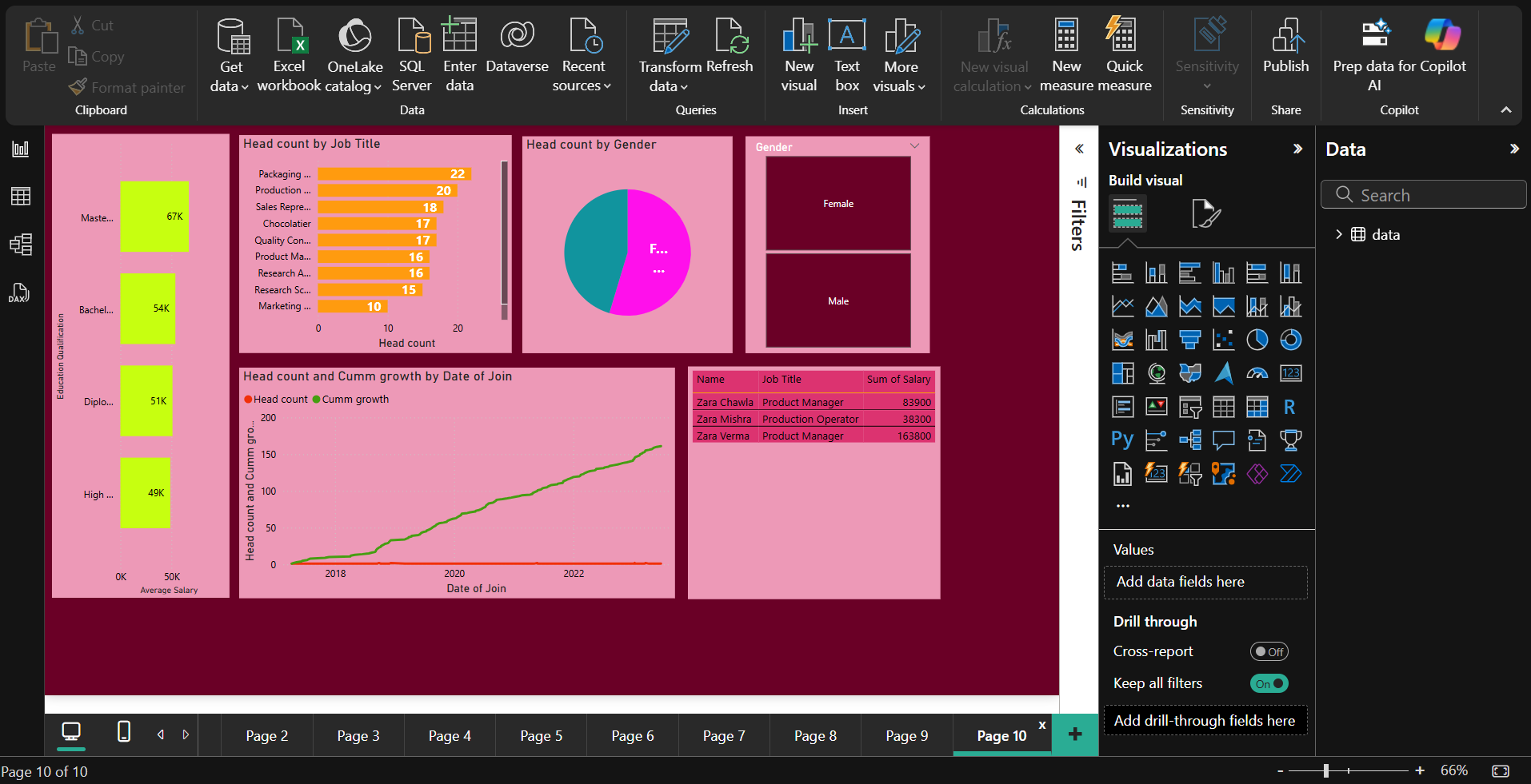 Churn Analysis screenshot